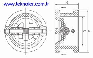 Doppelklappen-Rückschlagventil Wafer-Typ technisch